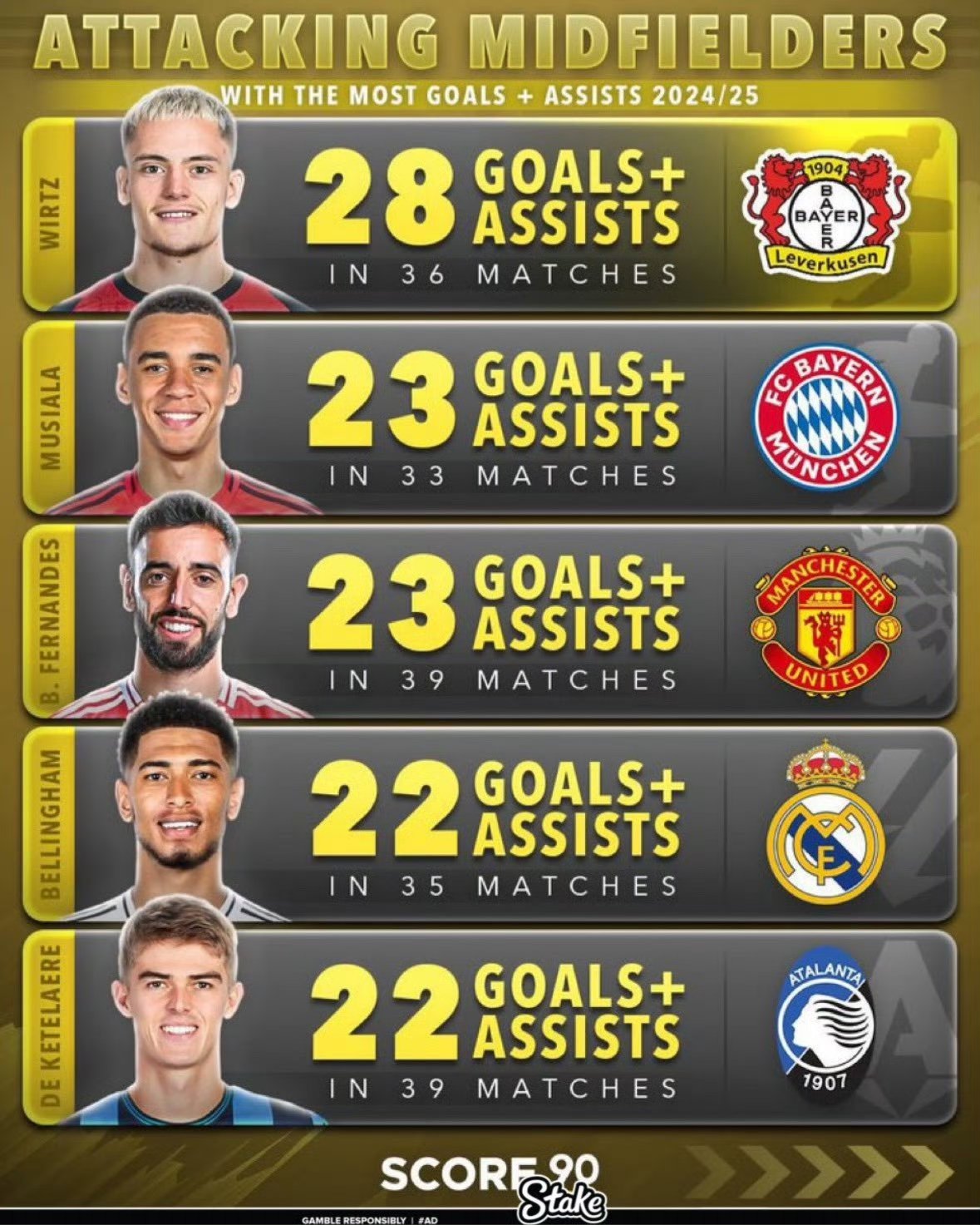 赛地聚焦:欧超杯集结日热度飙升,利物浦主帅复盘,信心回归,年轻球员得到机会的简单介绍 赛地聚焦:欧超杯集结日热度飙升,利物浦主帅复盘,信心回归,年轻球员得到机会的简单介绍