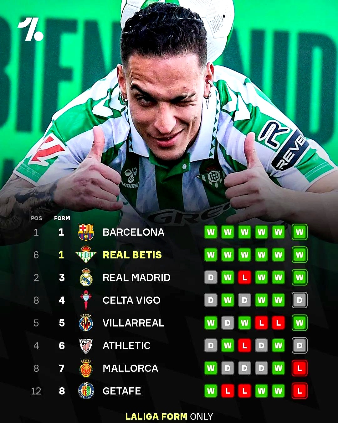 乐动体育官网包含冲刺阶段体能课后，勒沃库森队长鼓劲备战德国杯，信心回归，年轻球员得到机会的词条